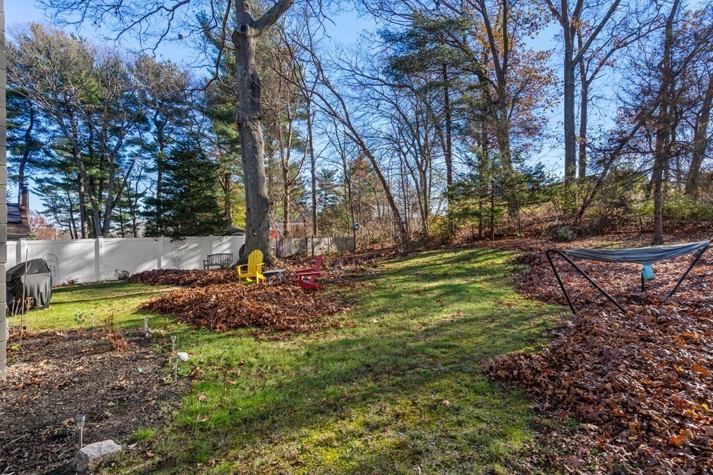 555 Randolph Street Canton, MA 02021 - Photo 22 of 30 Gallery Image 22