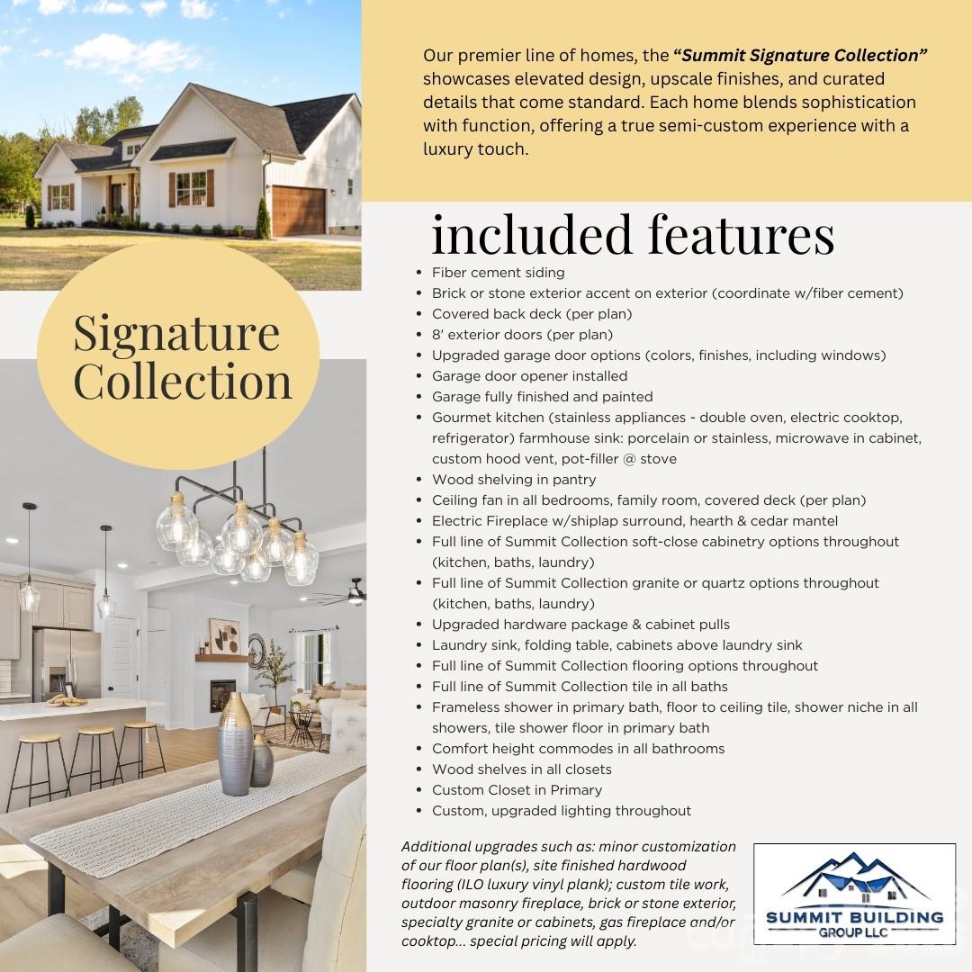 9729 Flowes Store Road Midland, NC 28107 - Photo 6 of 29 unknown