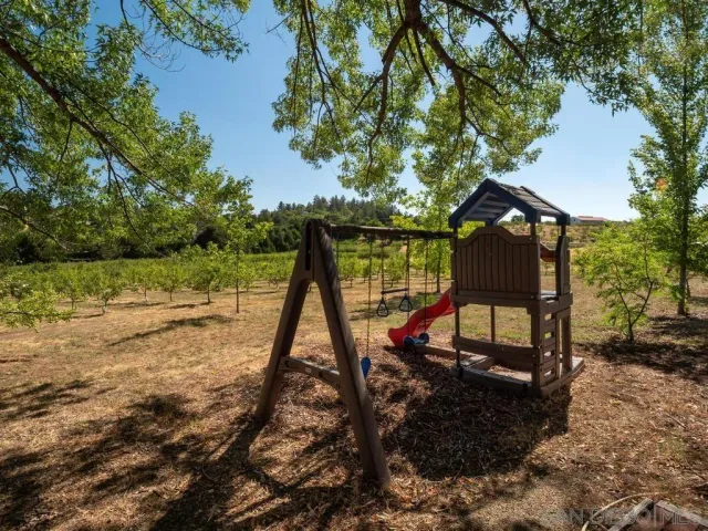 $1,495,000 | 1209 Farmer Road, Julian, CA 92036