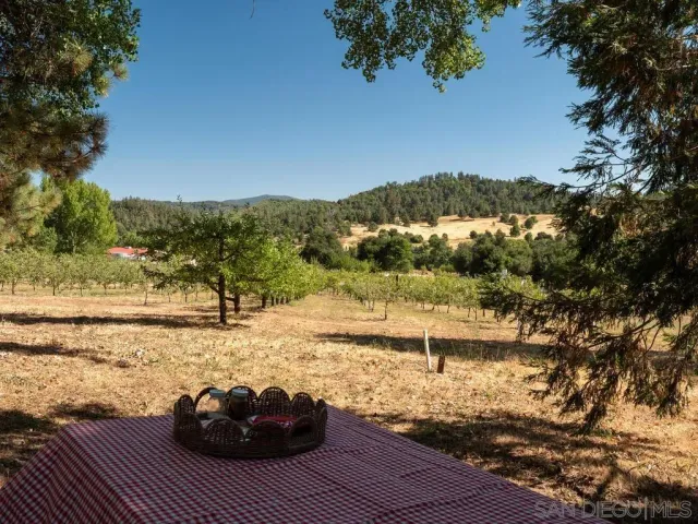 $1,495,000 | 1209 Farmer Road, Julian, CA 92036