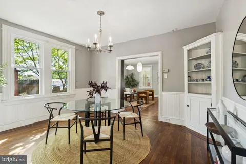$349,999 | 151 Greenwood Avenue, Wyncote, PA 19095