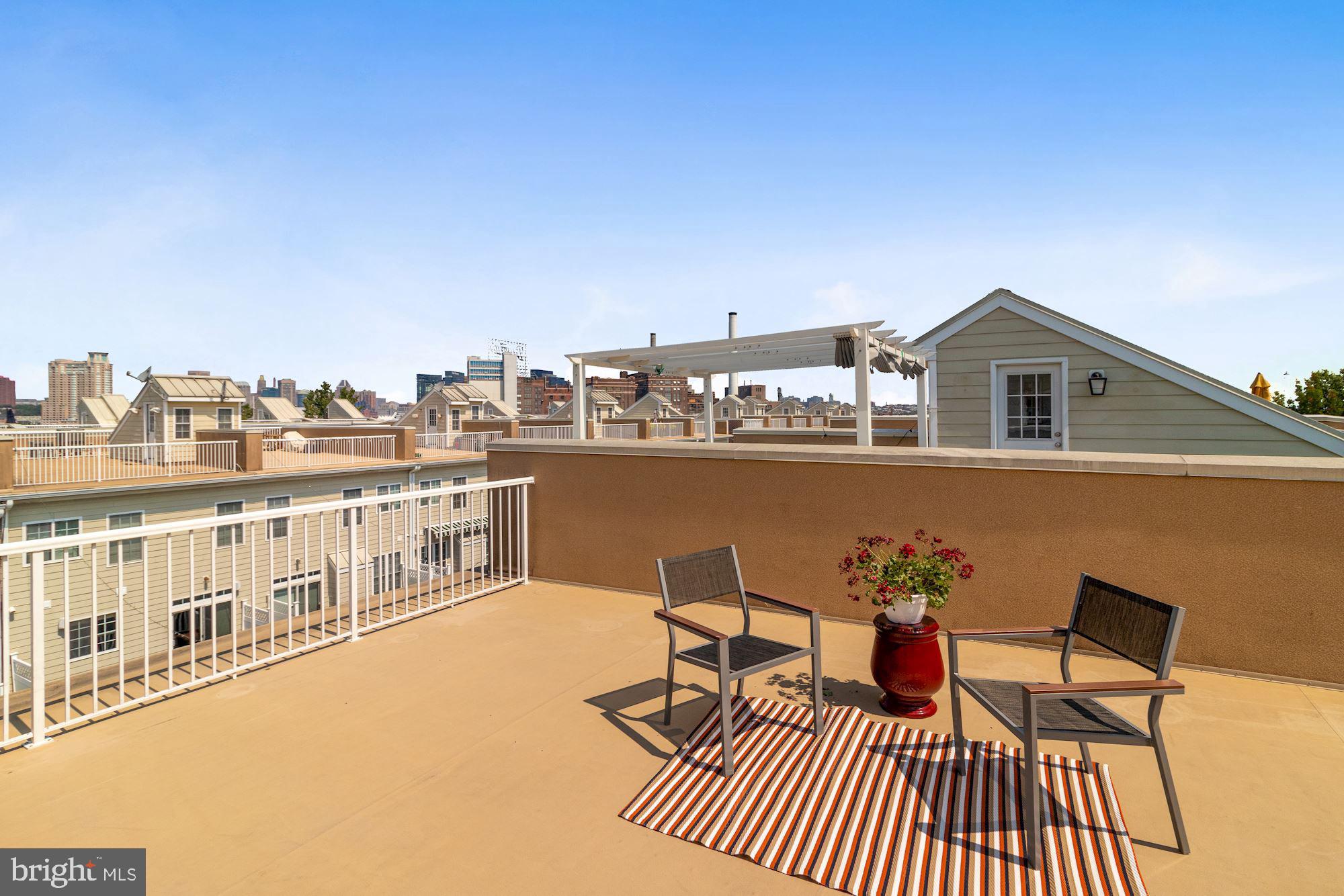 1334 Decatur Street Baltimore, MD 21230 - Photo 50 of 83 Impeccable Vistas of Downtown,Skyline + Domino