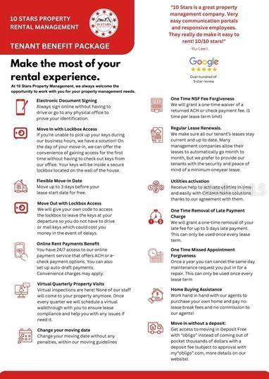 14125 Palm Street, Unit 5 Madeira Beach, FL 33708 - Photo 19 of 20