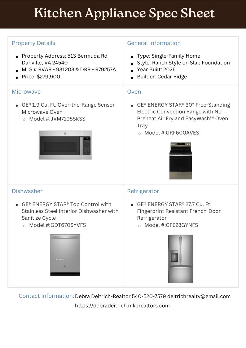 513 Bermuda Road Danville, VA 24540 - Photo 24 of 25 513 Bermuda Appliance Spec Sheet.pdf