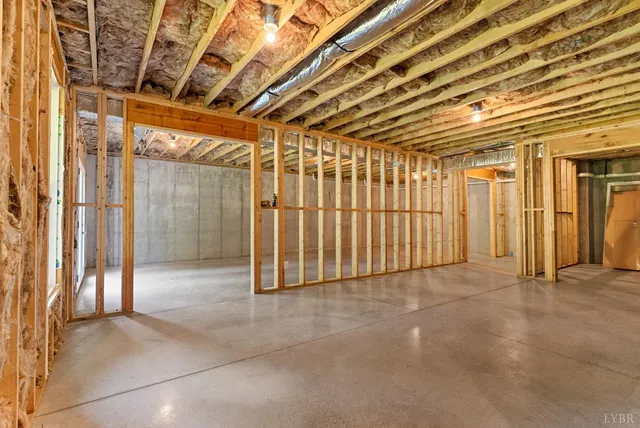 $729,000 | 1290 Ivy Creek Drive, Forest, VA 24551