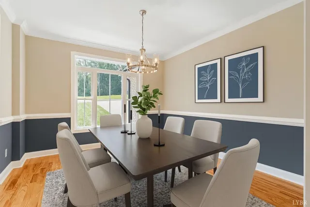 $729,000 | 1290 Ivy Creek Drive, Forest, VA 24551