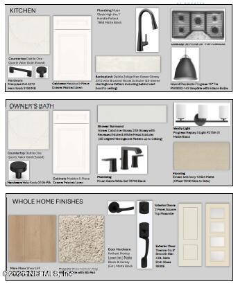 334 Sutton Drive Ponte Vedra, FL 32081 - Photo 3 of 3 a black and white photo of a fireplace