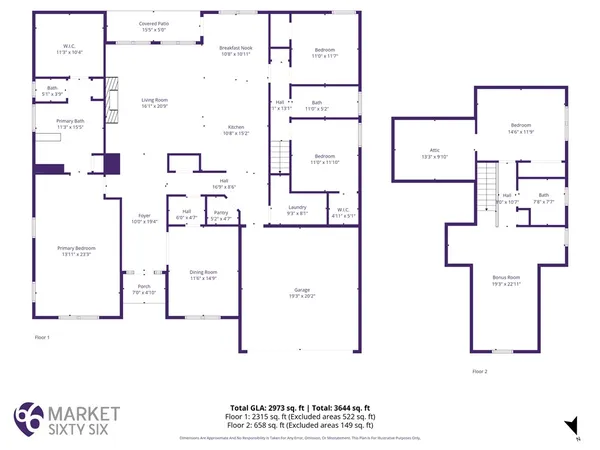 $544,900 | 142 Juniper Hill Drive, Easley, SC 29642
