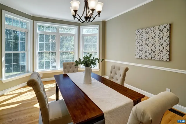 $695,000 | 3536 Preddy Creek Road, Charlottesville, VA 22911