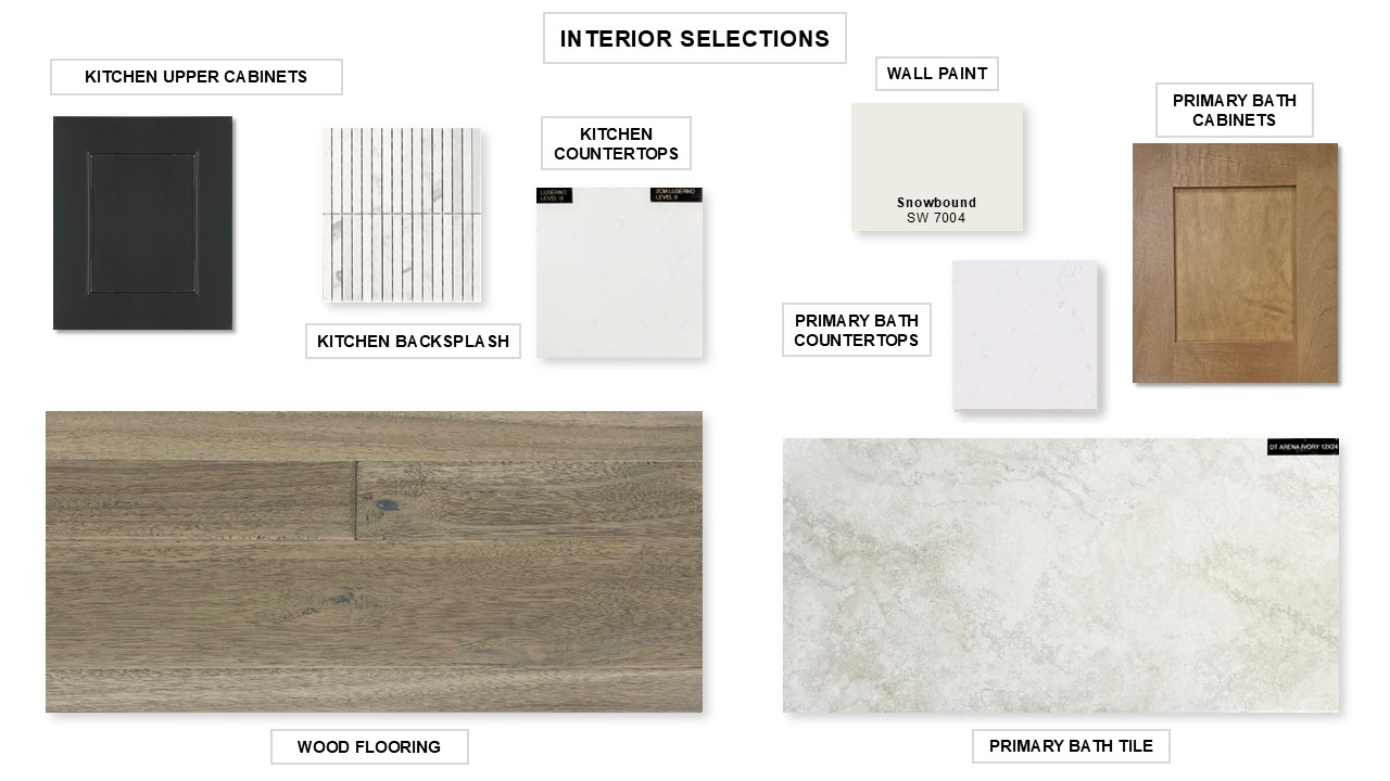 1425 Treasure Map View Leander, TX 78641 - Photo 2 of 10 View of marketing collateral with multiple images