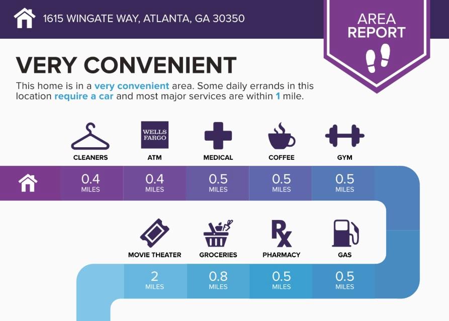 1615 Wingate Way Atlanta, GA 30350 - Photo 24 of 27