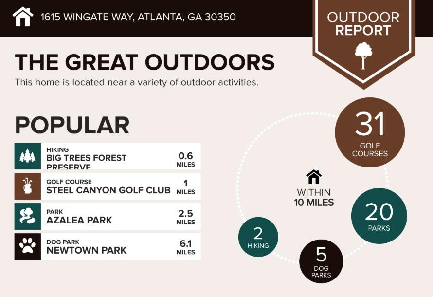 1615 Wingate Way Atlanta, GA 30350 - Photo 27 of 27