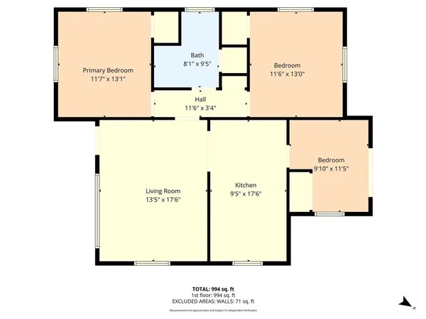 $107,000 | 3609 Windsor Avenue, Waco, TX 76708
