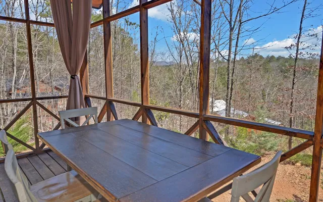 $766,777 | 101 Hideaway Trail, Copperhill, TN 37317