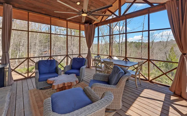 $766,777 | 101 Hideaway Trail, Copperhill, TN 37317