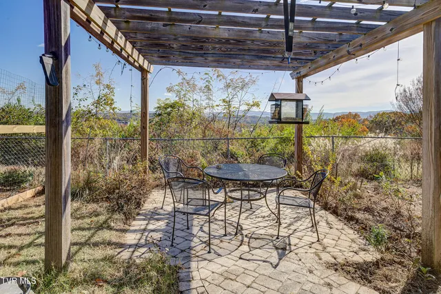 $539,000 | 103 Skyline Drive, Bristol, TN 37620