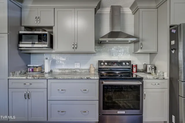 $539,000 | 103 Skyline Drive, Bristol, TN 37620