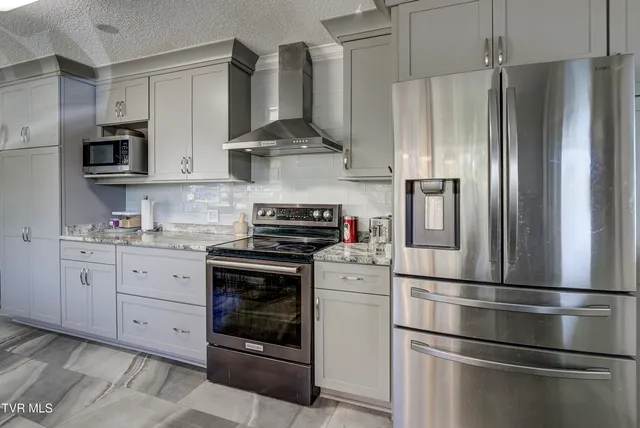 $539,000 | 103 Skyline Drive, Bristol, TN 37620