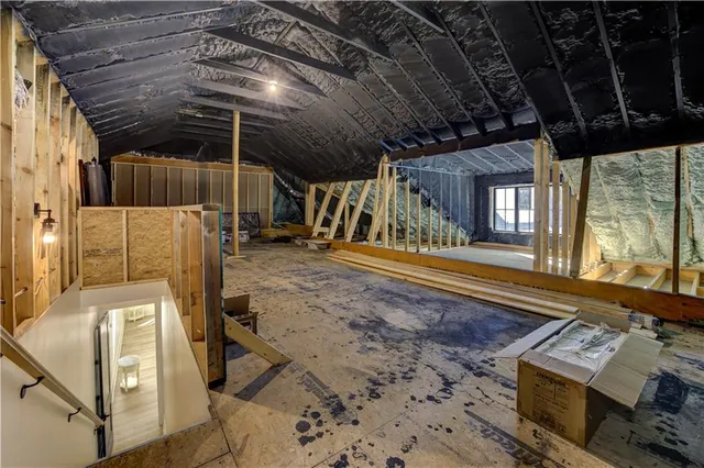 $1,950,000 | 2561 Cokers Chapel Road, Ball Ground, GA 30107