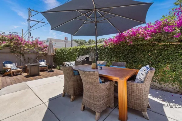 $18,500 | 219 24th Street, Del Mar, CA 92014