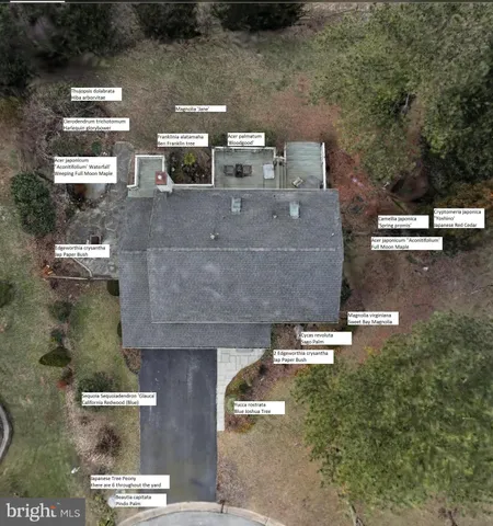 $595,000 | 5 Biltmore Court, Wilmington, DE 19808