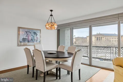 $465,000 | 2401 Pennsylvania Avenue, Unit 5C42, Philadelphia, PA 19130