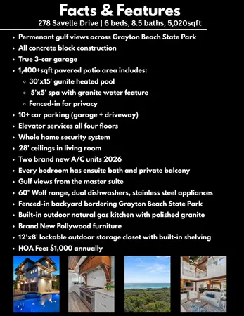 $5,650,000 | 278 Savelle Drive, Santa Rosa Beach, FL 32459