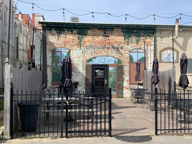 $399,900 | Lot C N King Avenue, Dunn, NC 28334