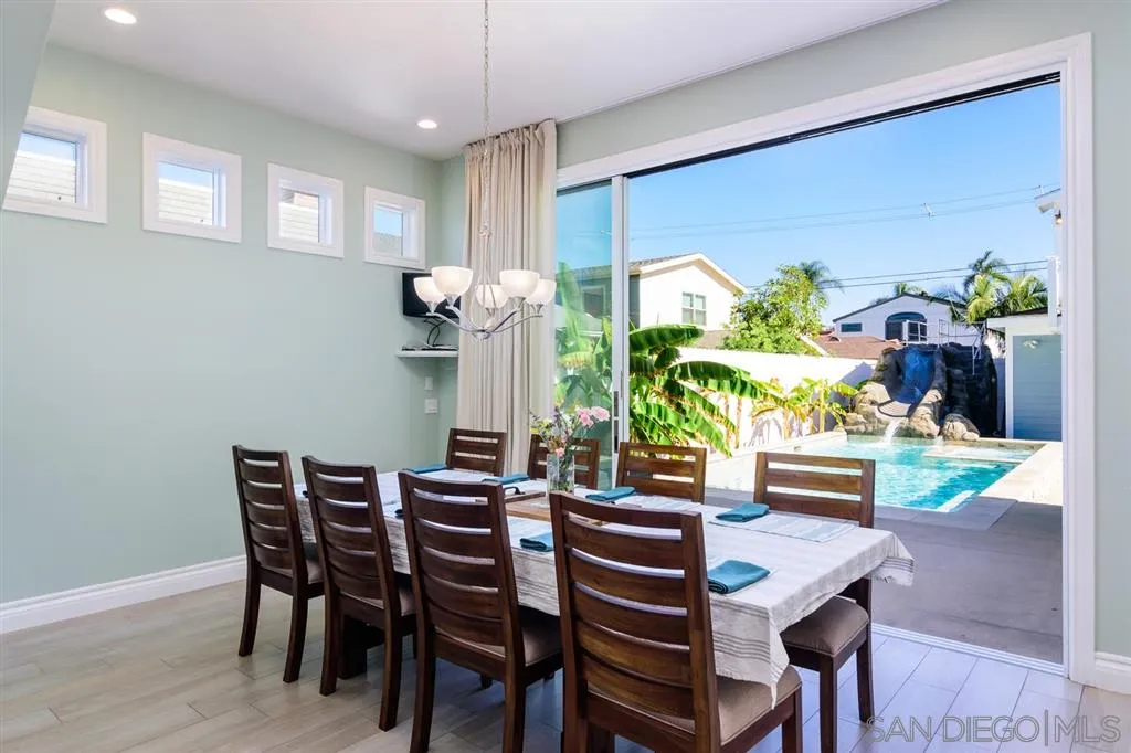 261 E Avenue Coronado, CA 92118 - Photo 8 of 25 a view of a dining room with furniture