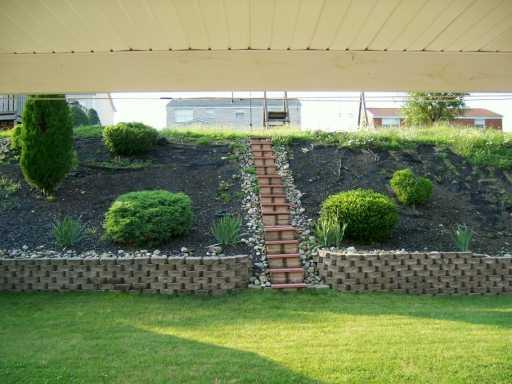 2003 Canyon Drive McKees Rocks, PA 15136 - Photo 8 of 8 Other.