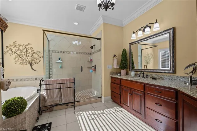 $550,000 | 2403 North Beech Lane, Greensboro, NC 27455