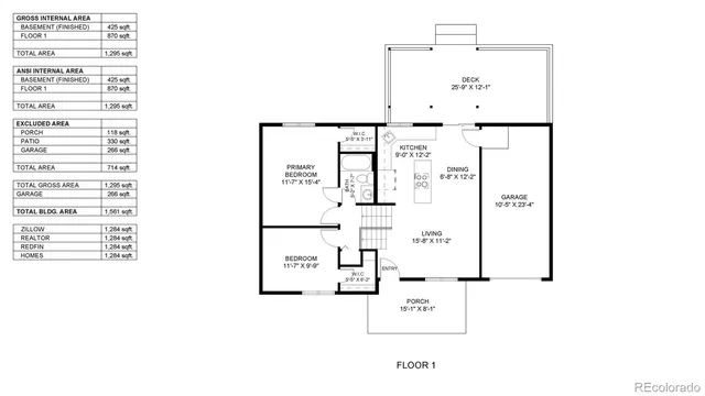$625,000 | 112 Starline Avenue, Lafayette, CO 80026