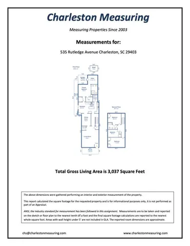 $1,595,000 | 535 Rutledge Avenue, Charleston, SC 29403