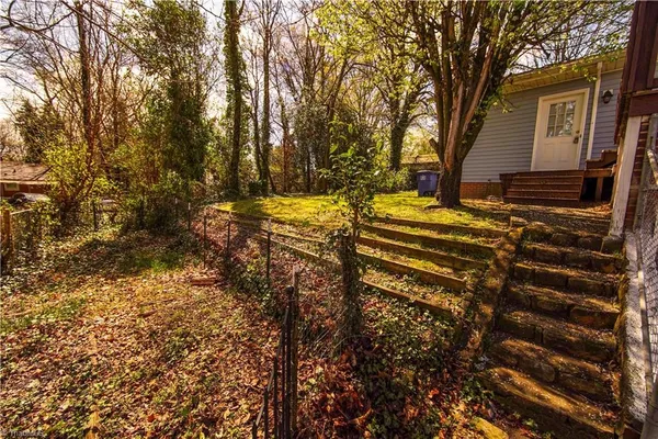 $2,000 | 1500 West Academy Street, Winston-Salem, NC 27103