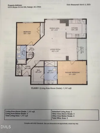 $575,000 | 618 North Boylan Avenue, Unit 506, Raleigh, NC 27603