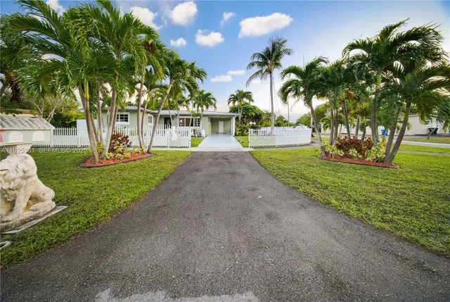 $3,600 | 300 Northeast 175th Street, North Miami Beach, FL 33162