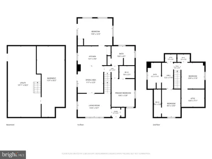 $394,900 | 131 South Willow Street, Harrisonburg, VA 22801