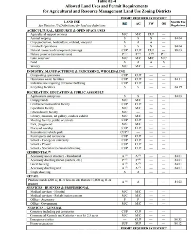 $19,990 | 44872109 Green Rock Mine Road, Lucerne Valley, CA 92356