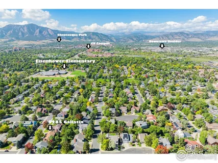 $1,397,000 | 5285 Gallatin Place, Boulder, CO 80303