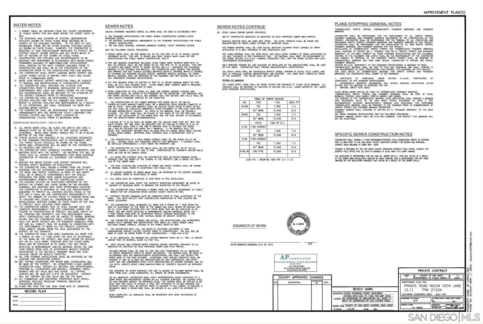 0 Los Coches Road, Unit 39706086 Lakeside, CA 92040 - Photo 14 of 22