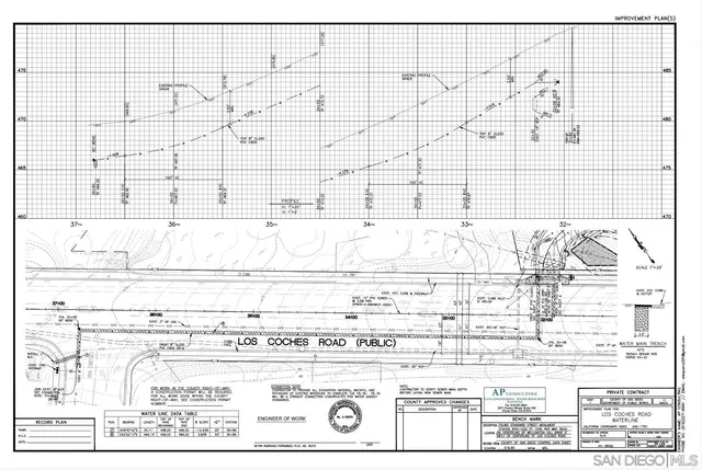a black and white photo of a lake