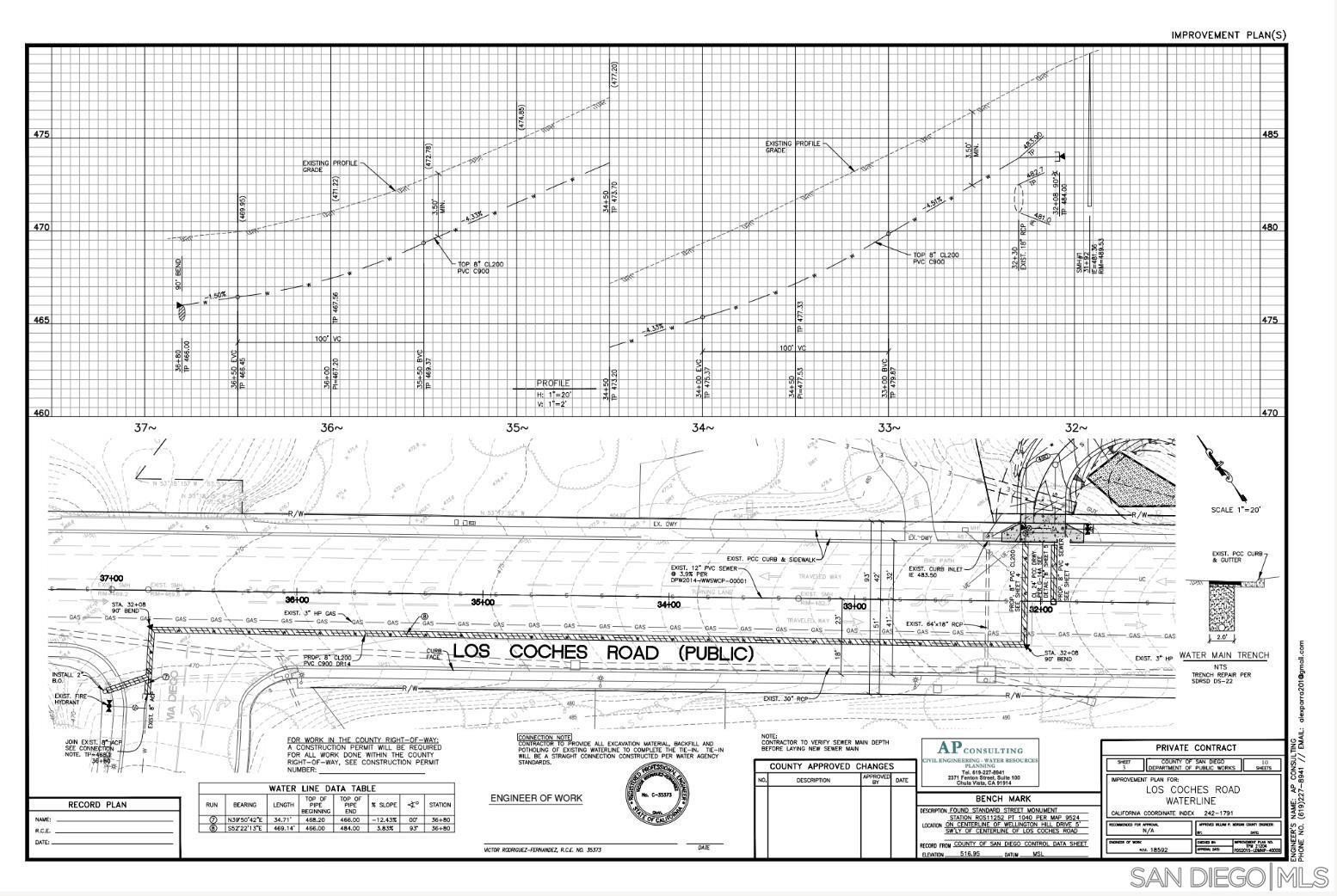 0 Los Coches Road, Unit 39706086 Lakeside, CA 92040 - Photo 15 of 22 a black and white photo of a couch