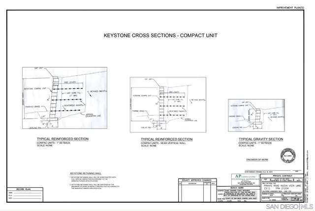 $890,000 | 0 Los Coches Road, Lakeside, CA 92040