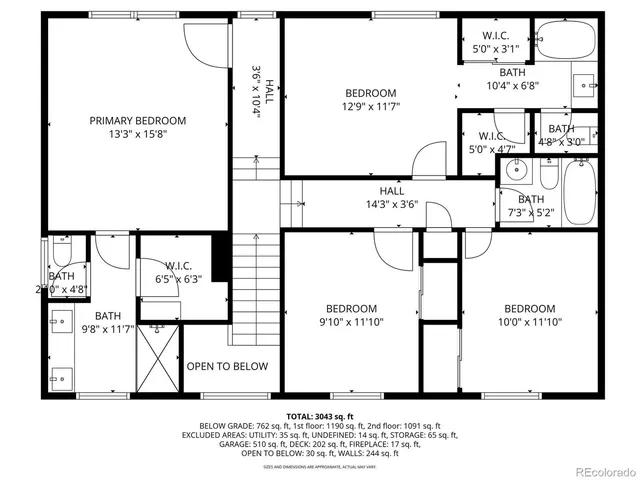 $1,100,000 | 2707 East Jamison Avenue, Centennial, CO 80122