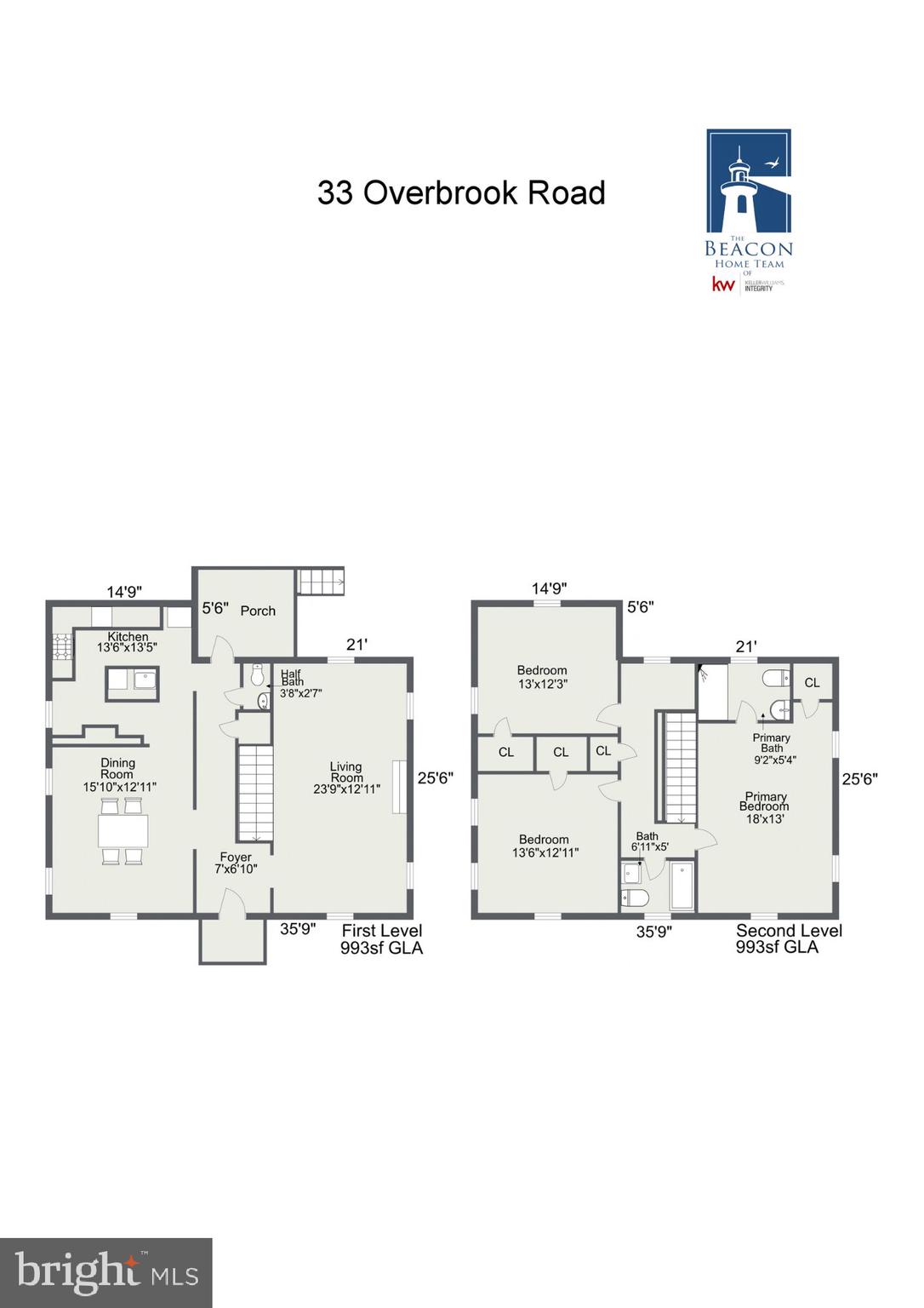 33 Overbrook Road Catonsville, MD 21228 - Photo 54 of 55 Floor Plan - 1st & 2nd floors