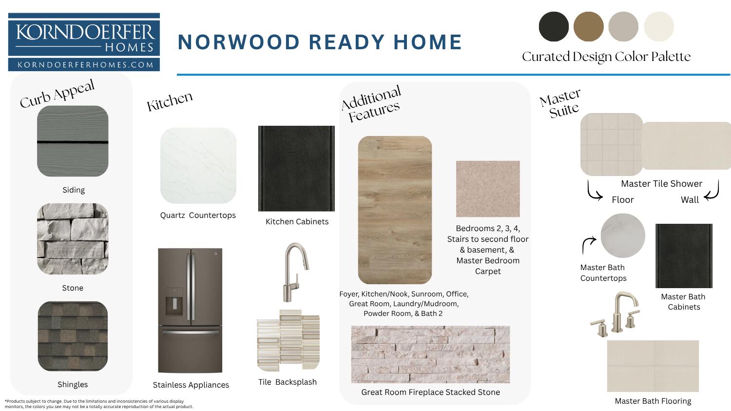 2402 Hoods Creek Path Mount, Unit LT98 Mount Pleasant, WI 53406 - Photo 18 of 22 Mood Board