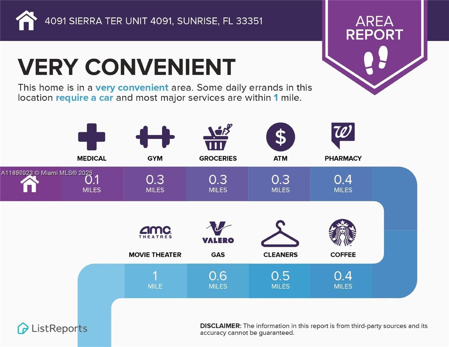 4091 Sierra Terrace, Unit 4091 Sunrise, FL 33351 - Photo 23 of 24