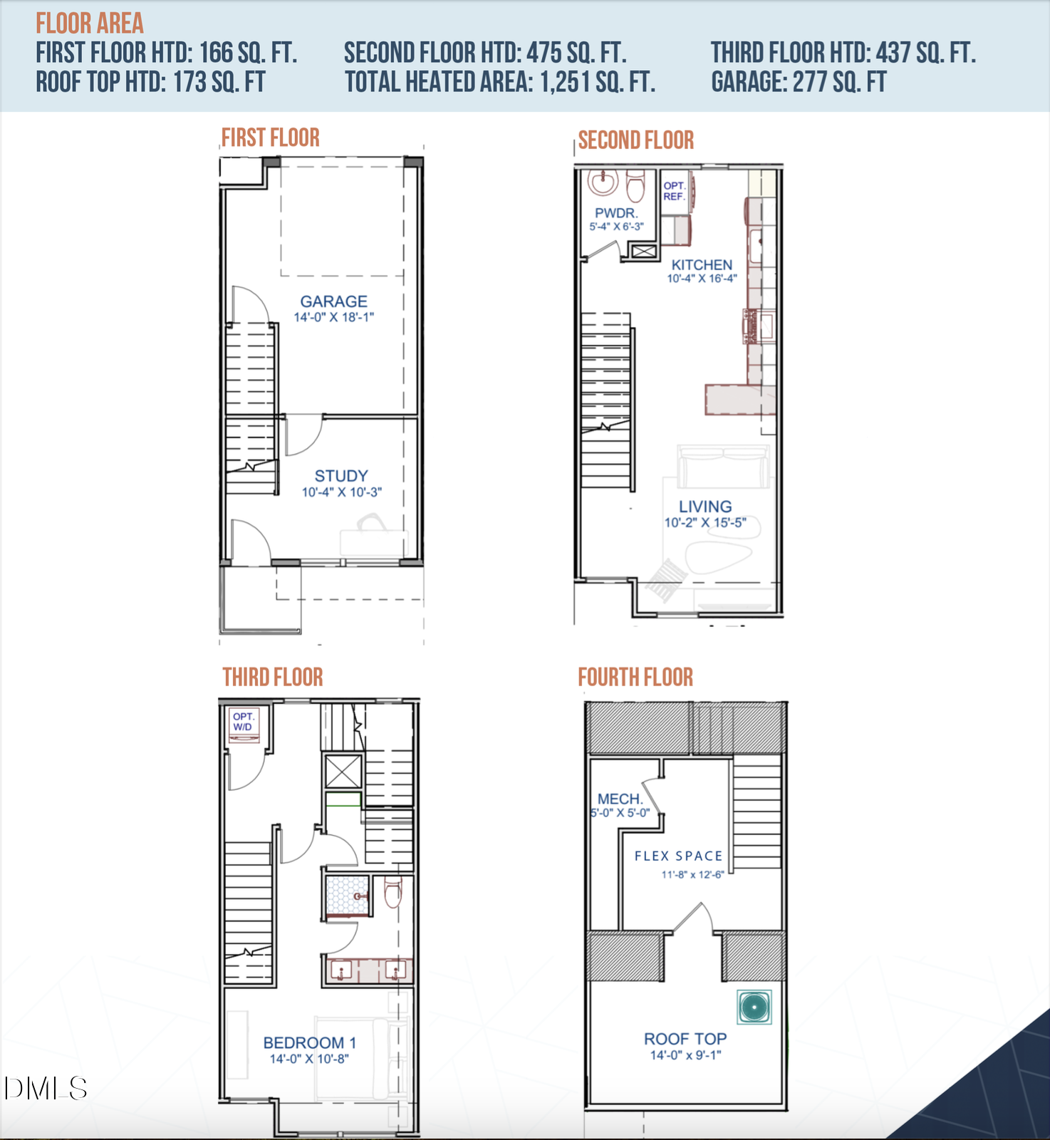 512 Gordon Street, Unit 304 Durham, NC 27701 - Photo 29 of 30