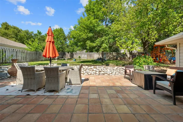 $2,900 | 118 Copperleaf Road, Lakeway, TX 78734