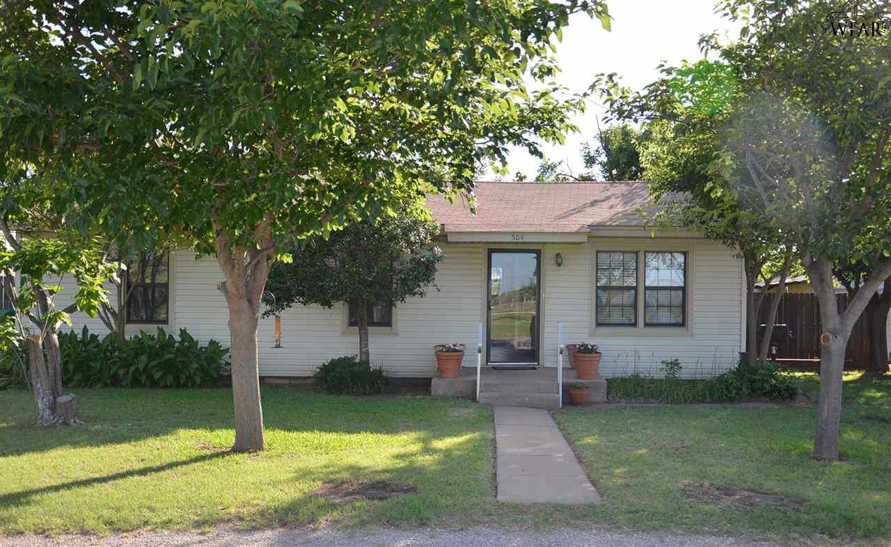 504 North Walnut Street Wichita Falls, TX 76310 - Photo 1 of 1 Gallery Image 1
